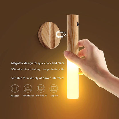 The Nightlo Led Light